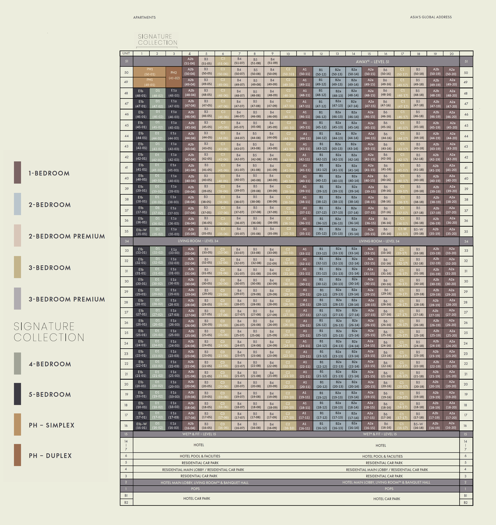 W Residences Marina View - Singapore Elevation Chart